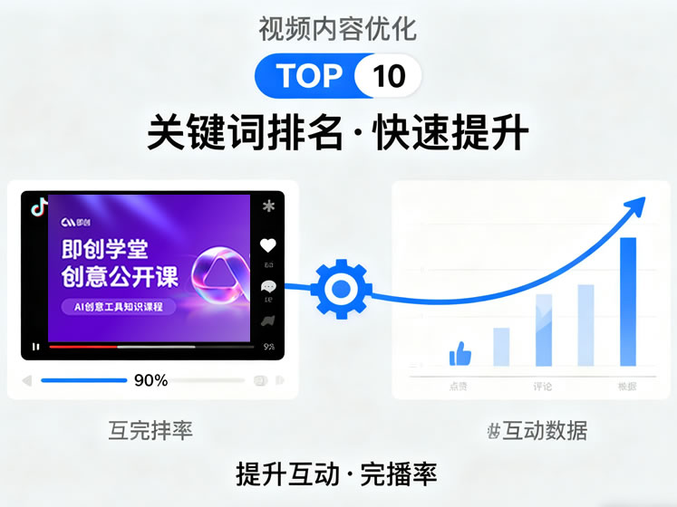 網(wǎng)站優(yōu)化